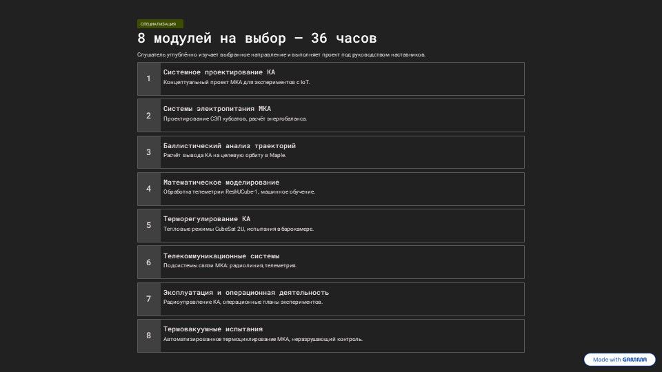 Слайд 6