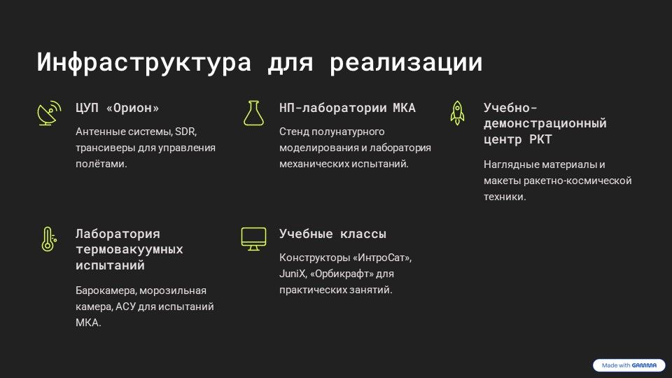 Слайд 8
